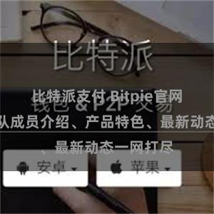 比特派支付 Bitpie官网地址，团队成员介绍、产品特色、最新动态一网打尽